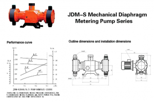 Механический мембранный дозирующий насос серии JDM-S